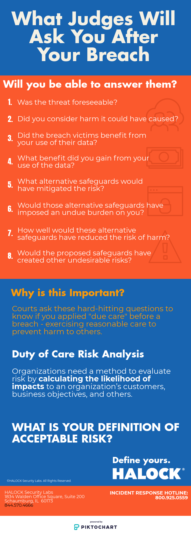 HALOCK 8 Questions Judge Ask Data Breach Infographic  Landing page,