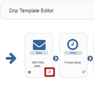 Drip Campaigns Templates How To Boost Growth With Drip Emails